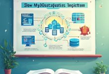 MySQL数据库查询慢性能优化解决方案-MOECX 综合站